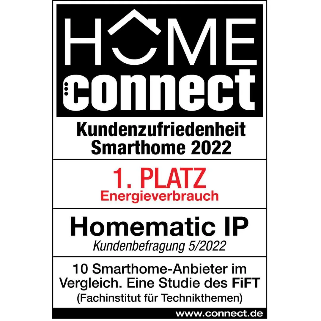 Homematic IP Home Connect